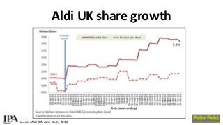 BAM Congress 2017: Peter Field - Exploiting the full effectiveness potential of the evolving media landscape