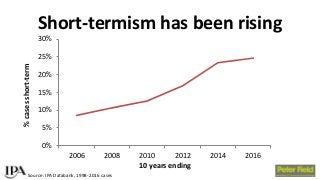 BAM Congress 2017: Peter Field - Exploiting the full effectiveness potential of the evolving media landscape