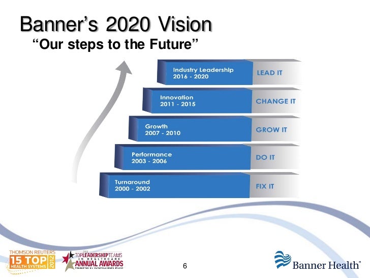 Iht2 Health It Summit In Denver 2012 Keynote Presentation Creatin