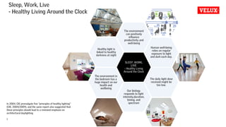 Impact of light on human well-being and productivity | PPTX