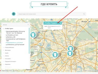 Два сценария продвижения продуктов питания
 