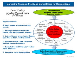 [object Object],[object Object],[object Object],[object Object],[object Object],[object Object],[object Object],Peter Gailey [email_address] 214-336-1286 Increasing Revenue, Profit and Market Share for Corporations © 2009, Robert Moseley Alliance Channel Partner Development High Performance Sales Team Channel Sales, End User, Distribution, VAR, GSI, OEM Customer Focus Revenue Enhancement Business Leader Ethics Communications Marketing  & Sales Leader Sales Strategy Customer Satisfaction and Advocacy Recruit Top Talent Peter Gailey Sales Leader  Channel Management Alliance Development  Conflict Resolution Sales Organization Management, Development and Motivation 