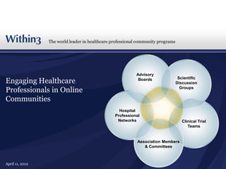 The world leader in healthcare professional community programs




                                                           Advisory
Engaging Healthcare                                         Boards                 Scientific
                                                                                  Discussion
Professionals in Online                                                             Groups


Communities
                                                   Hospital
                                                 Professional
                                                  Networks                           Clinical Trial
                                                                                        Teams


                                                            Association Members
                                                               & Committees



April 11, 2012                                                                                        1
 