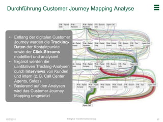 10/7/2015
Durchführung Customer Journey Mapping Analyse
17© Digital Transformation Group
• Entlang der digitalen Customer
Journey werden die Tracking-
Daten der Kontaktpunkte
sowie der Click-Streams
modelliert und analysiert
• Ergänzt werden die
uantitativen Tracking-Analysen
durch Interviews von Kunden
und intern (z. B. Call Center
Agents, Sales)
• Basierend auf den Analysen
wird das Customer Journey
Mapping umgesetzt
 