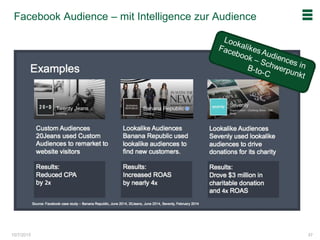10/7/2015
Facebook Audience – mit Intelligence zur Audience
37
 