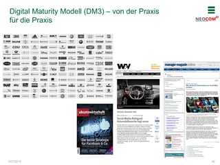 10/7/2015
Digital Maturity Modell (DM3) – von der Praxis
für die Praxis
42
 