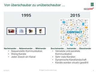 10/7/2015
Von überschaubar zu unüberschaubar …
4© Digital Transformation Group
 