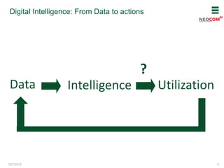 10/7/2015
Digital Intelligence: From Data to actions
9
Data Intelligence Utilization
?
 