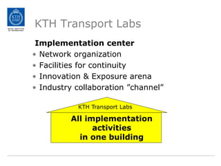 KTH Transport Labs
 Implementation center
• Network organization
• Facilities for continuity
• Innovation & Exposure arena
• Industry collaboration ”channel”

           KTH Transport Labs

          All implementation
                activities
            in one building
 