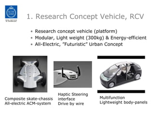 1. Research Concept Vehicle, RCV

            • Research concept vehicle (platform)
            • Modular, Light weight (300kg) & Energy-efficient
            • All-Electric, ”Futuristic” Urban Concept




                          Haptic Steering
Composite skate-chassis   interface         Multifunction
All-electric ACM-system   Drive by wire     Lightweight body-panels
 