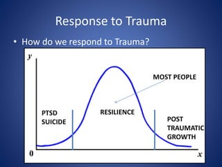 Response to Trauma
• How do we respond to Trauma?
PTSD
SUICIDE POST
TRAUMATIC
GROWTH
RESILIENCE
MOST PEOPLE
 
