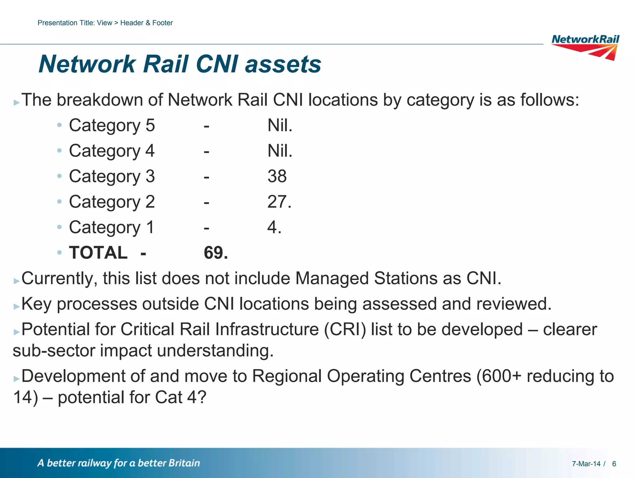 Presentation Title: View > Header & Footer

Network Rail CNI assets
The breakdown of Network Rail CNI locations by category is as follows:
• Category 5
Nil.
• Category 4
Nil.
• Category 3
38
• Category 2
27.
• Category 1
4.
• TOTAL 69.
►Currently, this list does not include Managed Stations as CNI.
►Key processes outside CNI locations being assessed and reviewed.
►Potential for Critical Rail Infrastructure (CRI) list to be developed – clearer
sub-sector impact understanding.
►Development of and move to Regional Operating Centres (600+ reducing to
14) – potential for Cat 4?
►

7-Mar-14 / 6

 