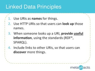 Linked Data Principles 
1. Use 
URIs 
as 
names 
for 
things. 
2. Use 
HTTP 
URIs 
so 
that 
users 
can 
look 
up 
those 
...