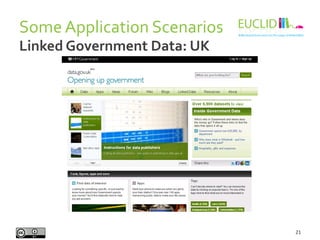 Some 
Application 
Scenarios 
21 
Linked 
Government 
Data: 
UK 
 