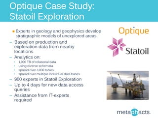 Optique Case Study: 
Statoil Exploration 
Experts in geology and geophysics develop 
stratigraphic models of unexplored ar...