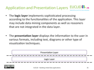 Application 
and 
Presentation 
Layers 
• The 
logic 
layer 
implements 
sophis%cated 
processing 
according 
to 
the 
fun...