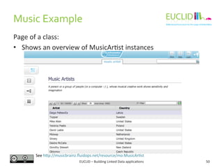 Music 
Example 
Page 
of 
a 
class: 
• Shows 
an 
overview 
of 
MusicAr%st 
instances 
See 
hcp://musicbrainz.fluidops.net...