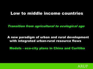 Peter Head - Urban Design For The Ecological Age