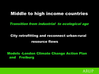 Peter Head - Urban Design For The Ecological Age