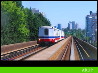 Peter Head - Urban Design For The Ecological Age