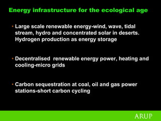Peter Head - Urban Design For The Ecological Age