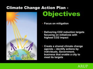 Peter Head - Urban Design For The Ecological Age
