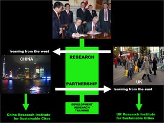 Peter Head - Urban Design For The Ecological Age