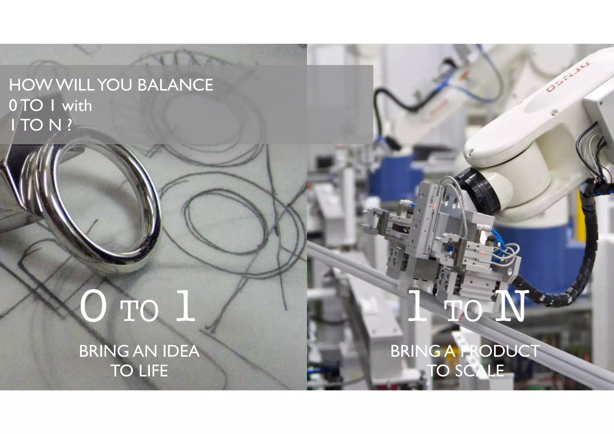 0 TO 1
BRING AN IDEA
TO LIFE
1 TO N
BRING A PRODUCT
TO SCALE
HOW WILLYOU BALANCE
0 TO 1 with
1 TO N ?
 