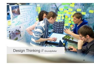 Design Thinking // Grundpfeiler

                                  22
 