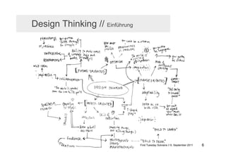Design Thinking // Einführung




                                First Tuesday Solvians // 6. September 2011   6
 