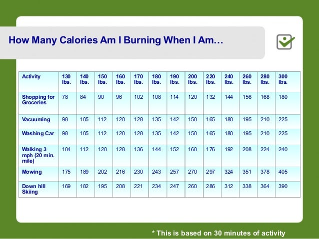 Peter humberd portlandstarting_an_exercise_prog