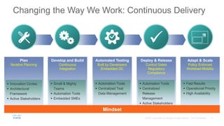 Pete Rim - Cisco's agile journey, continuous delivery and scaling scrum