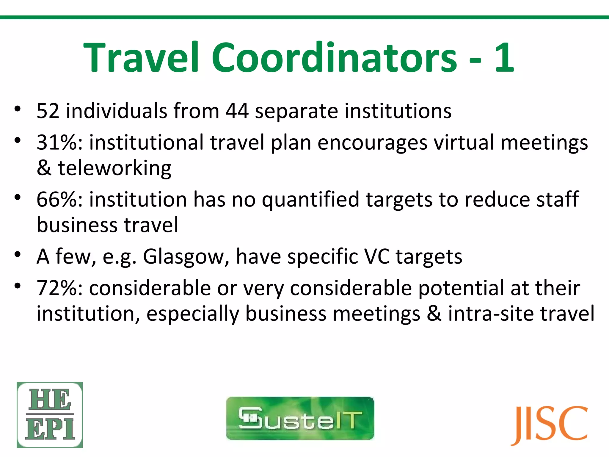 Travel Coordinators - 1
• 52 individuals from 44 separate institutions
• 31%: institutional travel plan encourages virtual meetings
  & teleworking
• 66%: institution has no quantified targets to reduce staff
  business travel
• A few, e.g. Glasgow, have specific VC targets
• 72%: considerable or very considerable potential at their
  institution, especially business meetings & intra-site travel
 