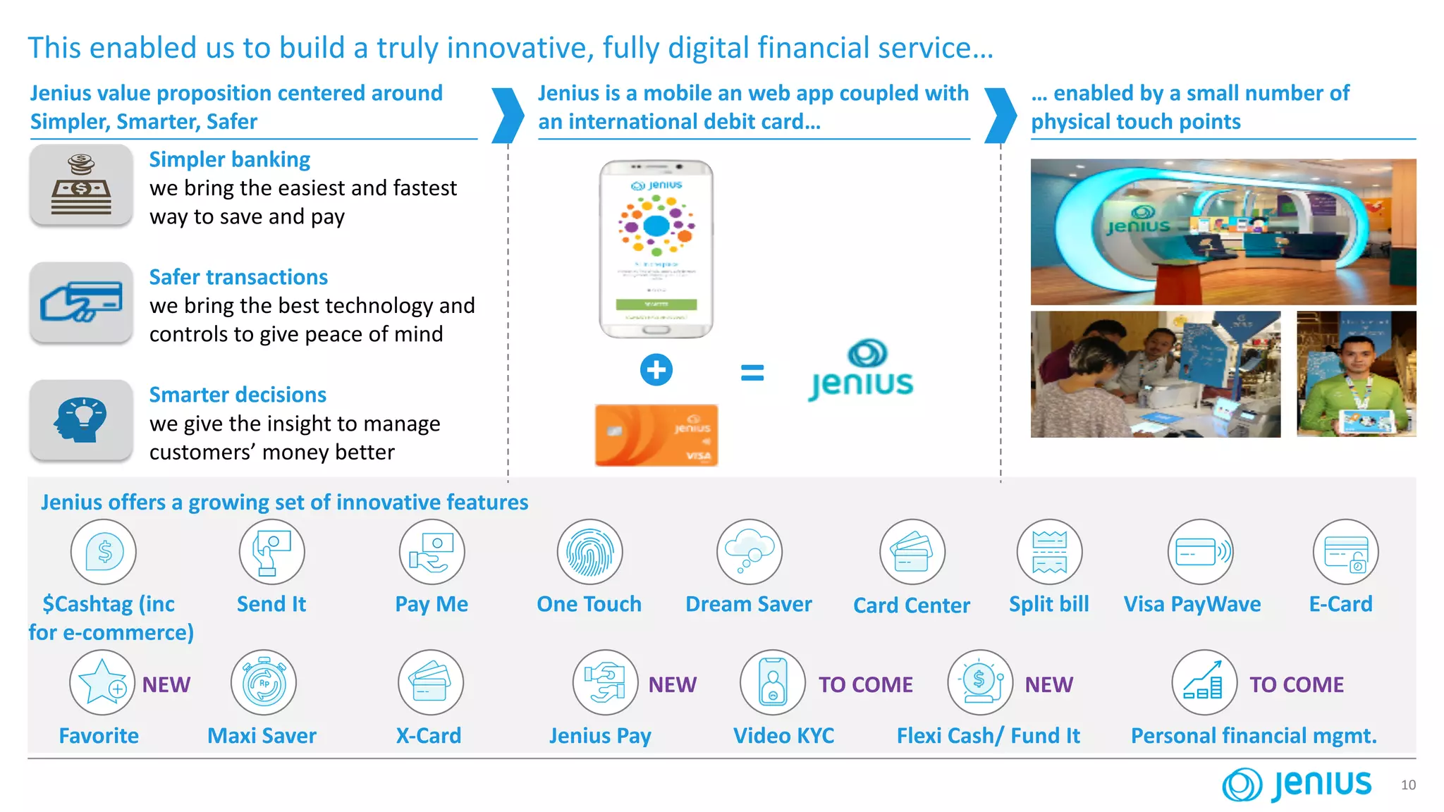 10
This enabled us to build a truly innovative, fully digital financial service…
Jenius value proposition centered around
Simpler, Smarter, Safer
Simpler banking
we bring the easiest and fastest
way to save and pay
Smarter decisions
we give the insight to manage
customers’ money better
Safer transactions
we bring the best technology and
controls to give peace of mind
Jenius is a mobile an web app coupled with
an international debit card…
=
… enabled by a small number of
physical touch points
Jenius offers a growing set of innovative features
Split billPay Me
X-Card
Send It
Maxi Saver
TO COME
Flexi Cash/ Fund It
NEW
Visa PayWaveDream SaverOne Touch
Video KYC
$Cashtag (inc
for e-commerce)
Favorite
NEW
Personal financial mgmt.
TO COME
Card Center E-Card
Jenius Pay
NEW
 