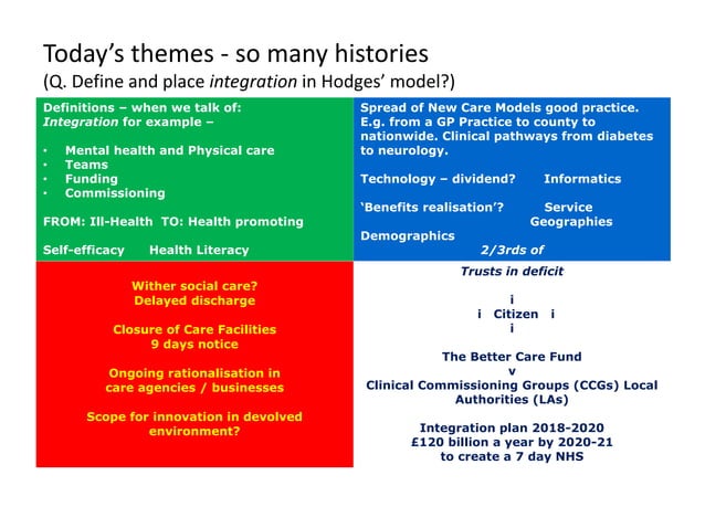The Future NHS Plans: Delivering Transformation and Sustainability ...