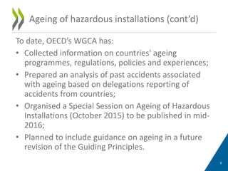 To date, OECD’s WGCA has:
• Collected information on countries' ageing
programmes, regulations, policies and experiences;
• Prepared an analysis of past accidents associated
with ageing based on delegations reporting of
accidents from countries;
• Organised a Special Session on Ageing of Hazardous
Installations (October 2015) to be published in mid-
2016;
• Planned to include guidance on ageing in a future
revision of the Guiding Principles.
Ageing of hazardous installations (cont’d)
9
 