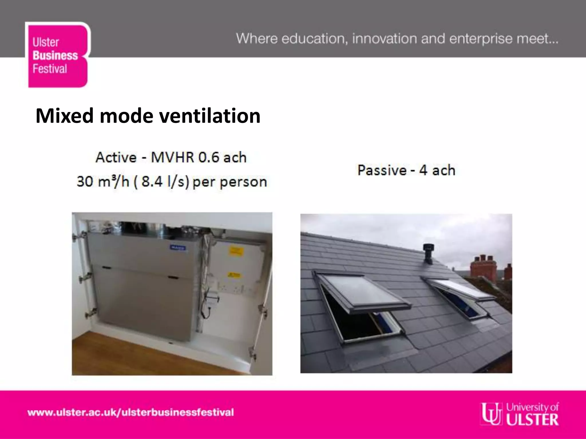 Mixed mode ventilation
