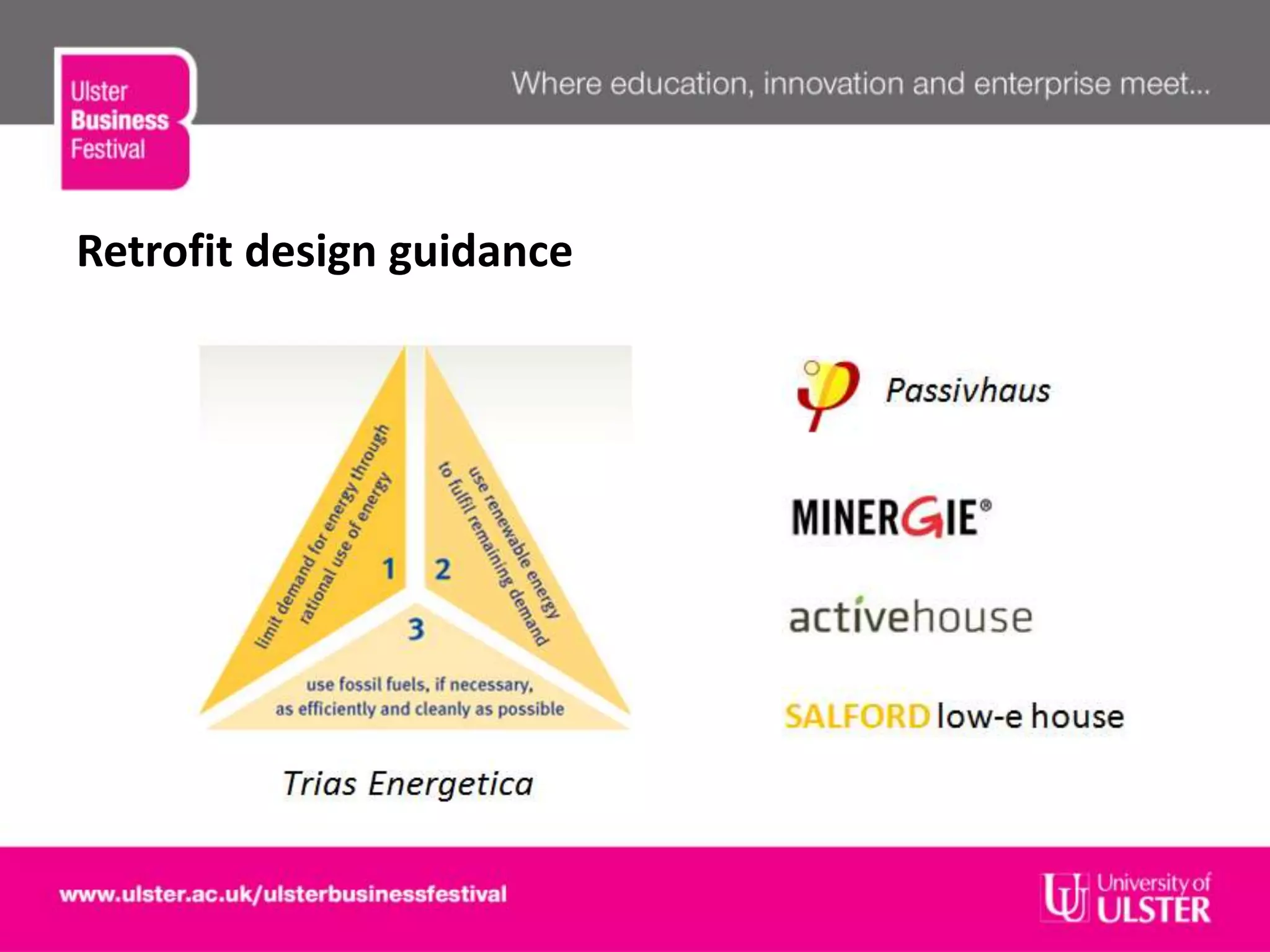 Retrofit design guidance