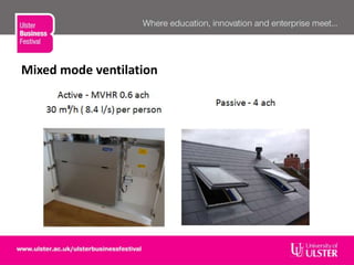 Mixed mode ventilation
 