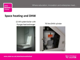 Space heating and DHW
 