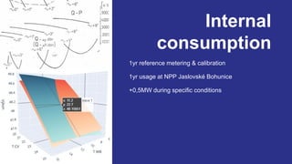 Internal
consumption
1yr reference metering & calibration
1yr usage at NPP Jaslovské Bohunice
+0,5MW during specific conditions
 