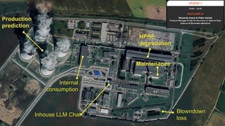 3
Inhouse LLM Chat
Maintenance
Blowndown
loss
HPHE
degradation
Internal
consumption
Production
prediction
 