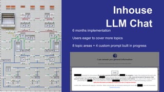 Inhouse
LLM Chat
6 months implementation
Users eager to cover more topics
8 topic areas + 4 custom prompt built in progress
 