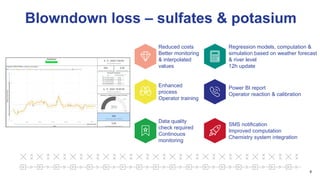 8
Reduced costs
Better monitoring
& interpolated
values
Enhanced
process
Operator training
Data quality
check required
Continouos
monitoring
SMS notification
Improved computation
Chemistry system integration
Power BI report
Operator reaction & calibration
Regression models, computation &
simulation based on weather forecast
& river level
12h update
Blowndown loss – sulfates & potasium
 