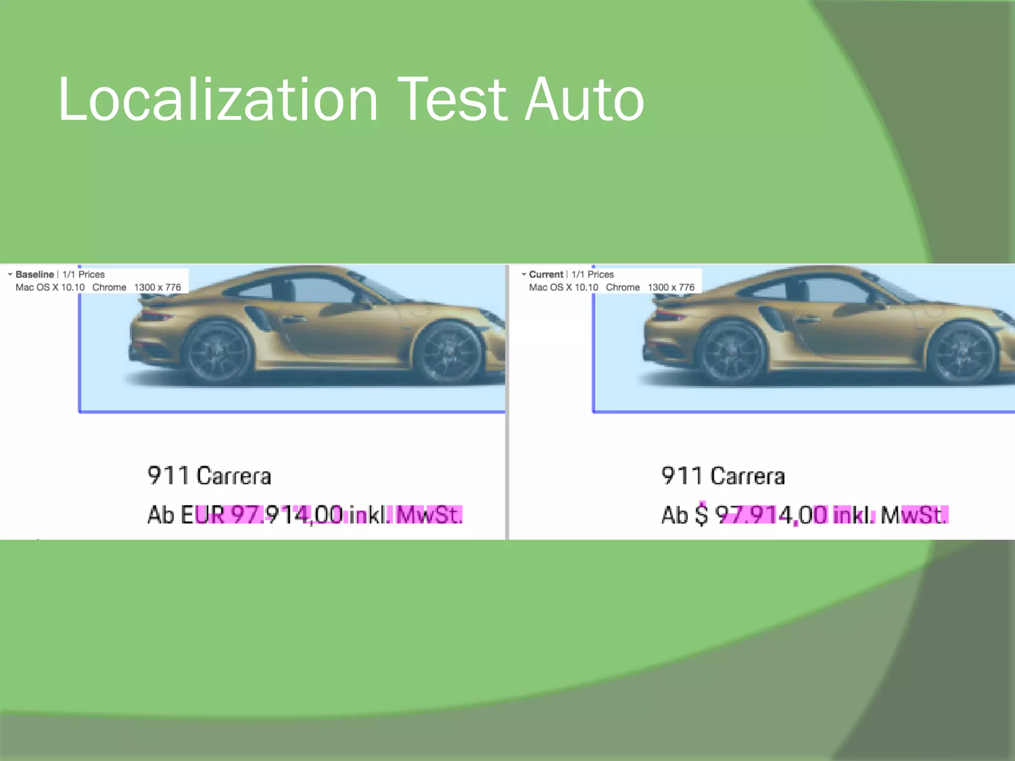 Localization Test Auto
 