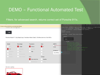 DEMO – Functional Automated Test
Filters, for advanced search, returns correct set of Porsche 911s.
 