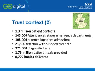 • 1.3 million patient contacts
• 145,000 Attendances at our emergency departments
• 108,000 planned inpatient admissions
• 21,500 referrals with suspected cancer
• 271,000 diagnostic tests
• 1.75 million patient meals provided
• 8,700 babies delivered
Trust context (2)
 