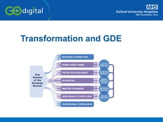 Transformation and GDE
 