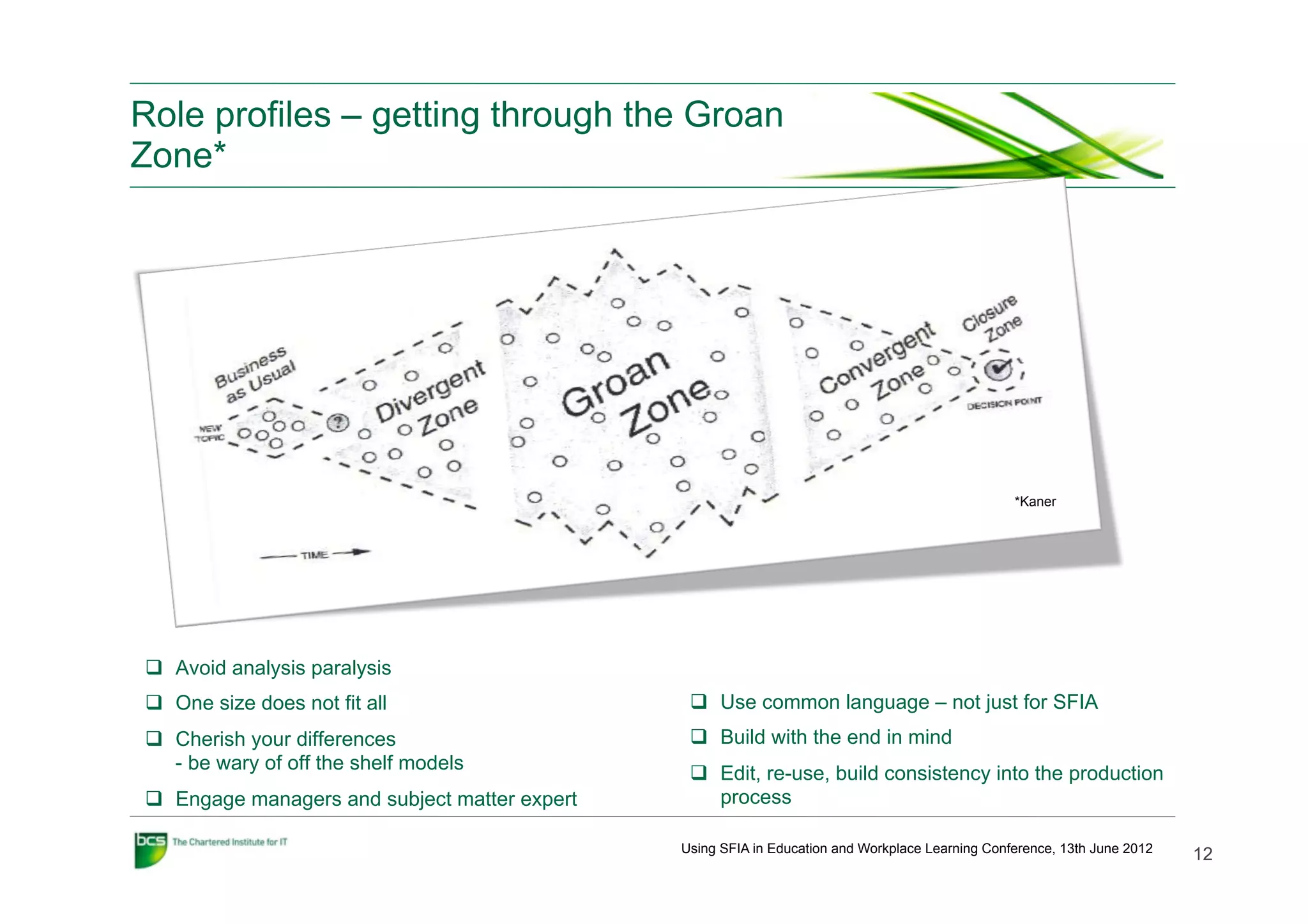 Role profiles – getting through the Groan
Zone*




                                                                                                   *Kaner




q  Avoid analysis paralysis
q  One size does not fit all                    q  Use common language – not just for SFIA
q  Cherish your differences                     q  Build with the end in mind
    - be wary of off the shelf models
                                                 q  Edit, re-use, build consistency into the production
q  Engage managers and subject matter expert        process

                                                Using SFIA in Education and Workplace Learning Conference, 13th June 2012
                                                                                                                            12
 