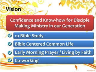 Bonn UBF 30th Anniversary / Presentation on God's Vision through ...